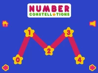 Number constellations