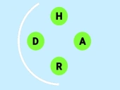 Guess words fast